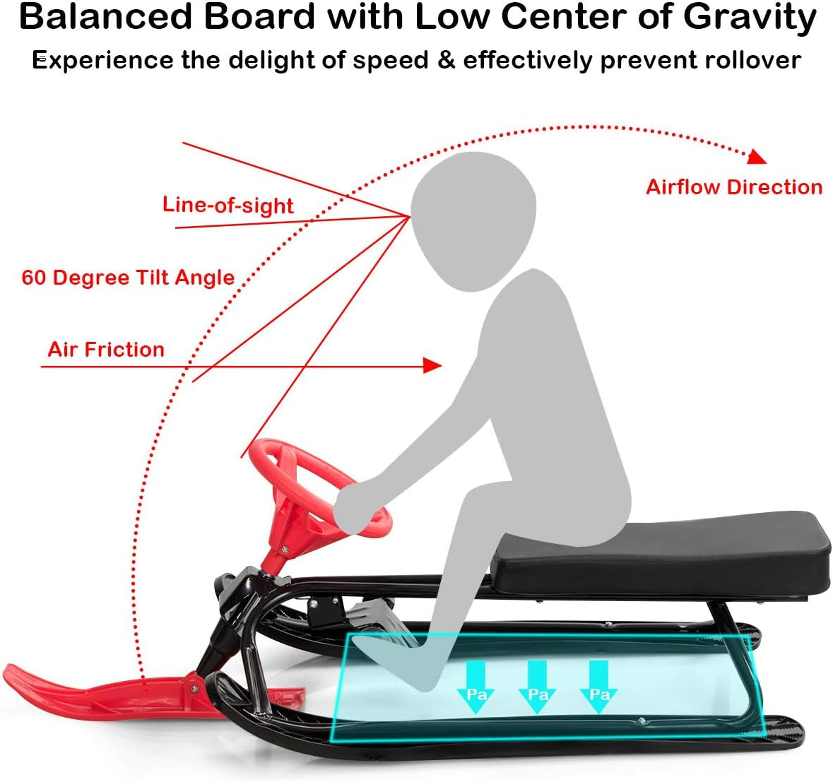 Snow Racer Sled, Ski Slider with Steering Wheel, Twin Brakes, Steel Frame for Teens, Kids Age 3 and Up, Adults up to 220LBS