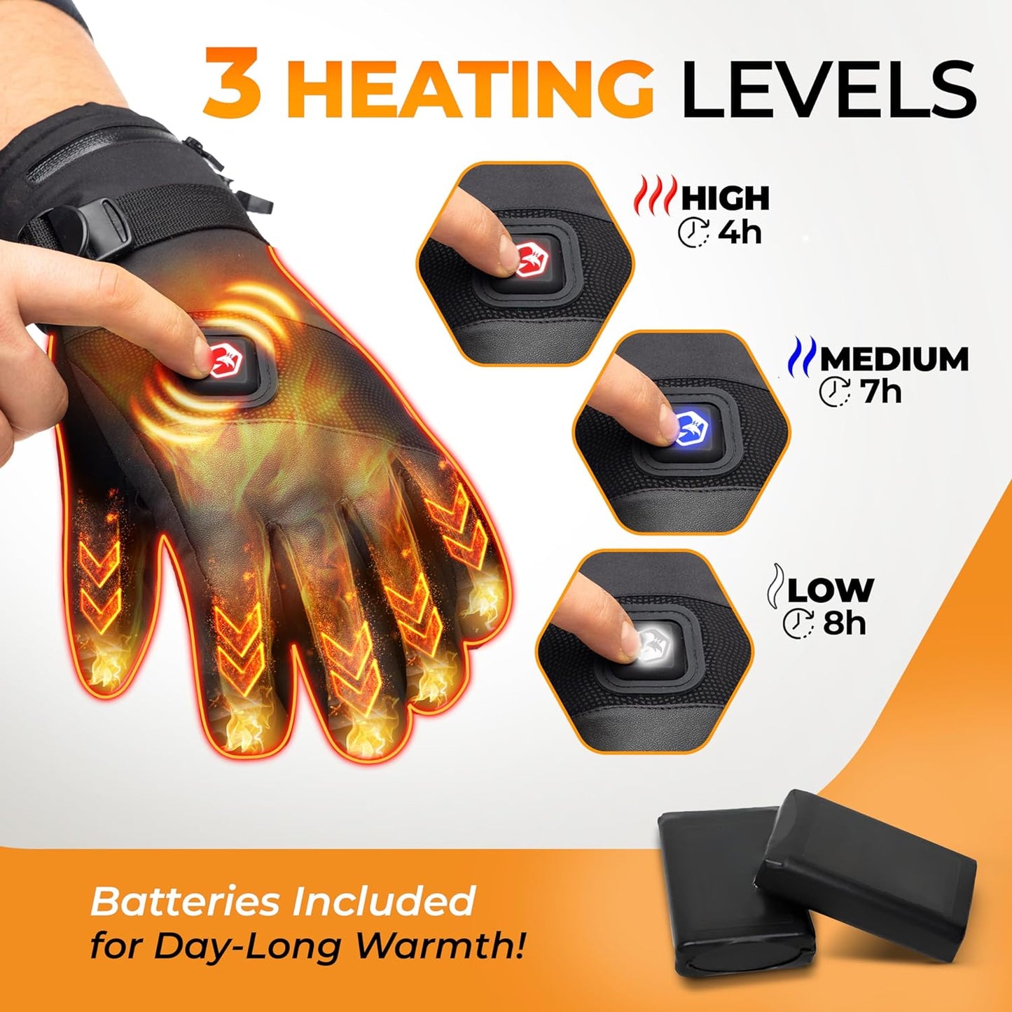 Heated Gloves for Men & Women - 3 Heat Settings, Touchscreen Compatible, Rechargeable Waterproof Electric Gloves for Winter Outdoor Sports