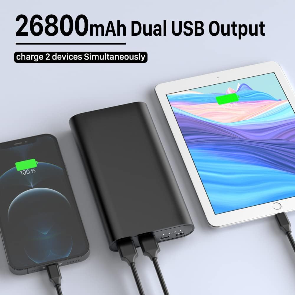 26800Mah Portable Charger Power Bank, Dual USB W/Usb-C Fast Charging Battery Pack Portable Phone Charger for Iphone 16 15 14 13 X SE 8, Ipad,Airpods,Samsung S22 S23, Google Pixel, Android Phone