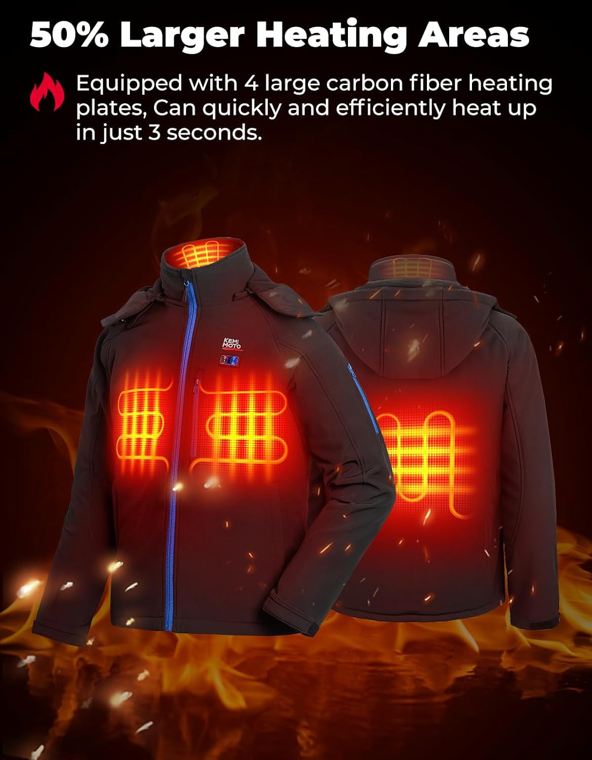 Heated Jackets with 9600Mah Battery Pack, Waterproof Winter Coat with Soft Shell, Electric Heating Coat for Outdoor