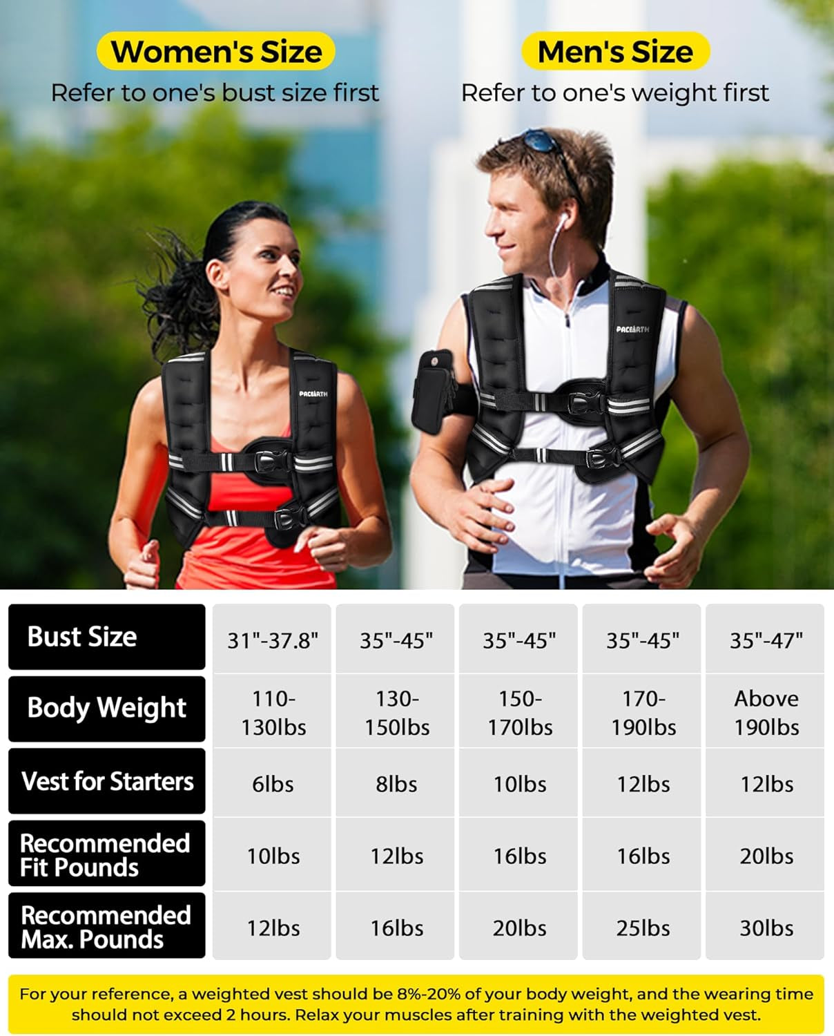 Weighted Vest, 6Lb/12Lb/16Lb/20Lb/25Lb/30Lb Weight Vest with Reflective Stripe, Body Weight Vests Adjustable for Men, Women Workout, Strength Training, Running, Walking, Jogging