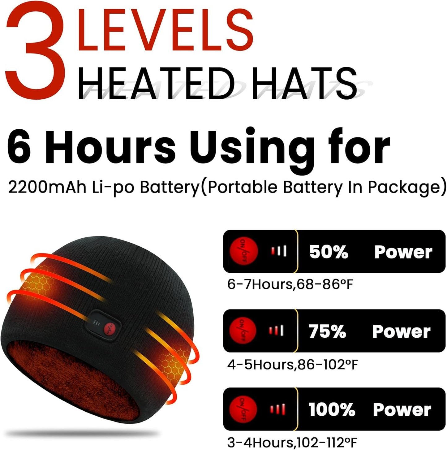 Rechargeable Heated Hats for Men Women Electric Heated Beanie Hat, Battery Heat Cap for Fishing Skiing Motorcycling