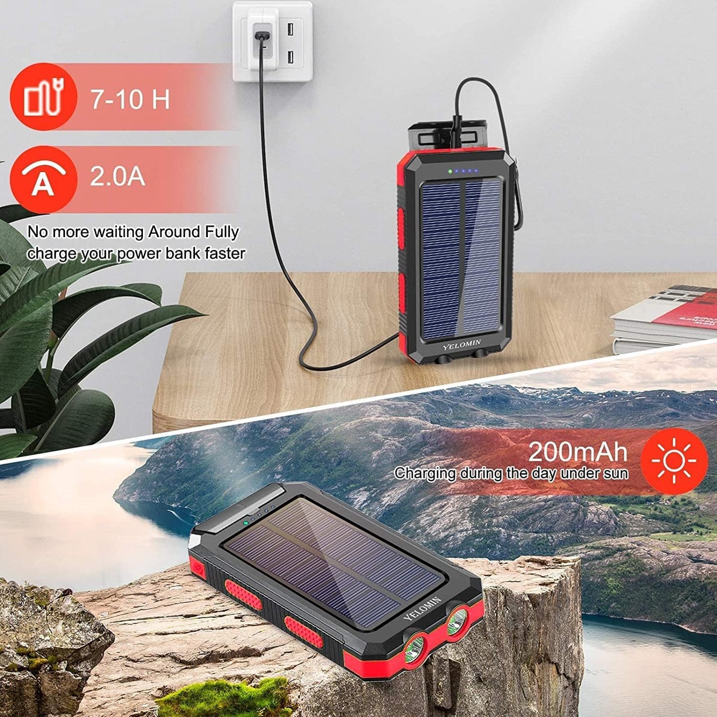 Solar Charger, 20000Mah Portable Waterproof Solar Power Bank for Cellphones Tablets External Backup Battery Pack Built-In Dual USB Outputs/Led Flashlights, Suitable for Outdoor Camping Travel…