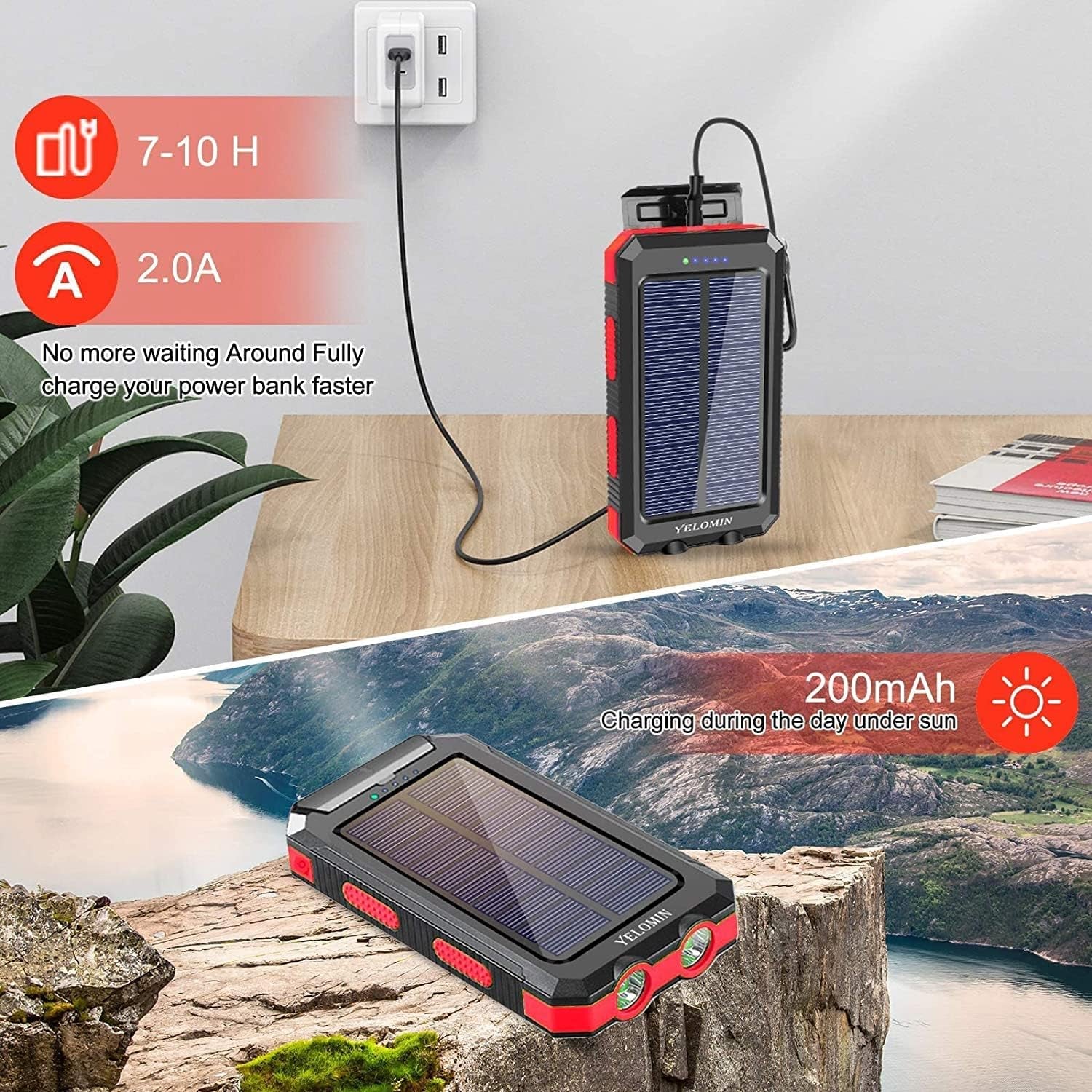 Solar Charger, 20000Mah Portable Waterproof Solar Power Bank for Cellphones Tablets External Backup Battery Pack Built-In Dual USB Outputs/Led Flashlights, Suitable for Outdoor Camping Travel…