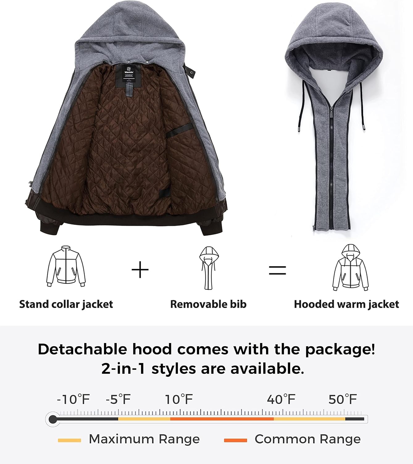 Men'S Faux Leather Jacket Windproof Motorcycle Bomber Jacket Slim Fit Winter Coat with Removable Hood