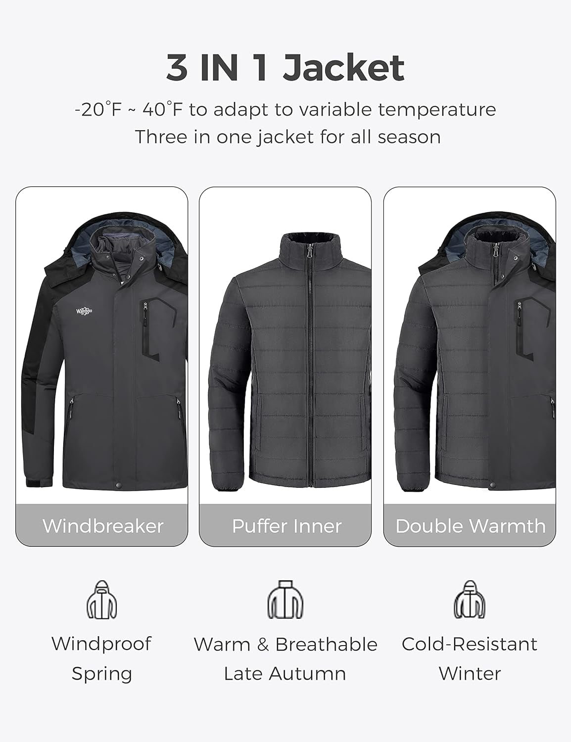 Men'S Waterproof 3-In-1 Ski Jacket Warm Winter Snow Coat Windproof Rain Jackets Snowboarding Jackets